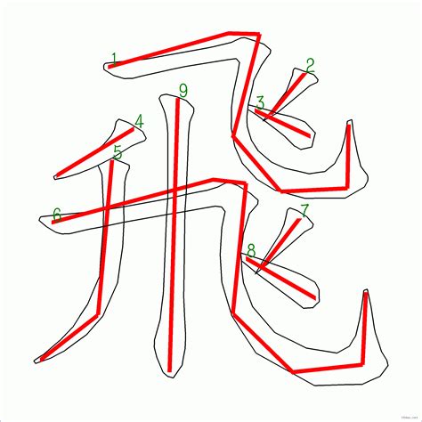 九劃的字|筆畫9